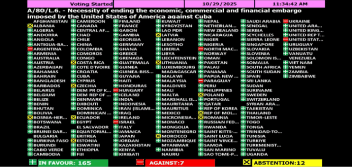 la-votacion-de-la-onu-sobre-el-embargo-de-ee-uu-a-cuba-evidencia-tensiones-entre-la-isla-y-ucrania