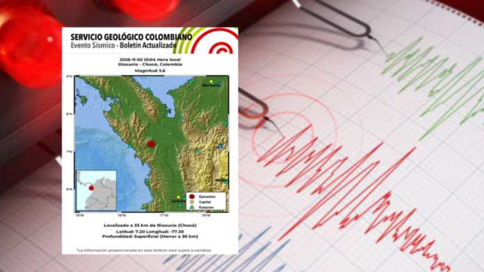 temblor-hoy-en-colombia-|-reportan-sismo-de-magnitud-3.6-en-la-madrugada-del-domingo-2-de-noviembre