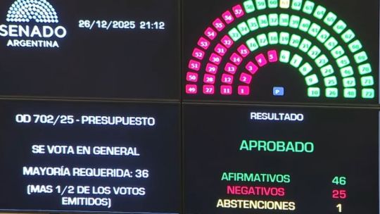 milei-mira-a-los-‘dolares-de-colchon’-mientras-el-proyecto-de-ley-de-‘inocencia-fiscal’-gana-la-aprobacion