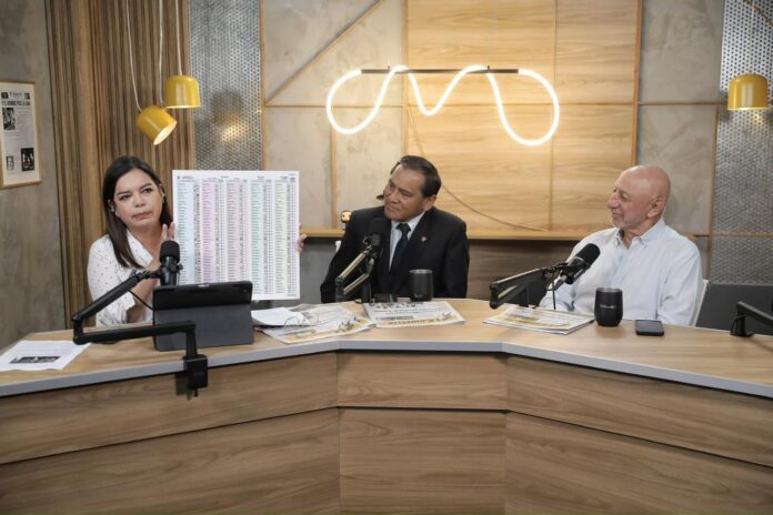 los-congresistas-flavio-cruz-y-jose-cueto-debaten-como-candidatos-al-senado-en-“siempre-a-las-ocho”