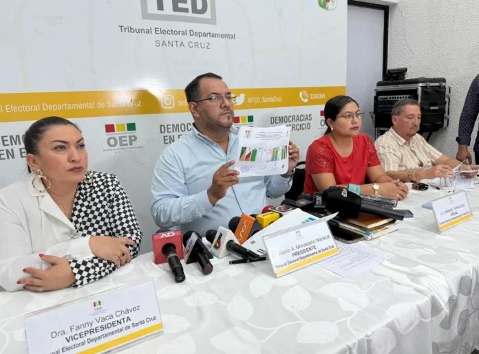 santa-cruz-fija-franjas-en-papeletas-para-gobernacion-y-alcaldia