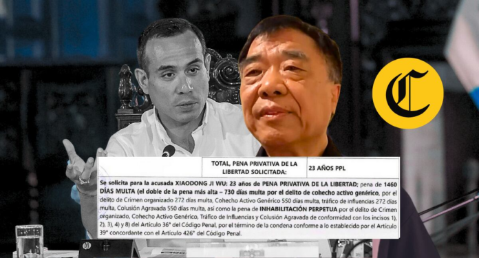 arresto-domiciliario-y-pedido-fiscal-de-23-anos-de-carcel:-¿que-sucedio-con-el-empresario-chino-ji-wu-xiaodong-vinculado-a-jose-jeri?