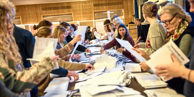 elecciones-legislativas-en-dinamarca:-les-sociaux-democrates-de-mette-frederiksen-en-tete-mais-fragilises,-fuerte-progresion-de-l’extreme-droite