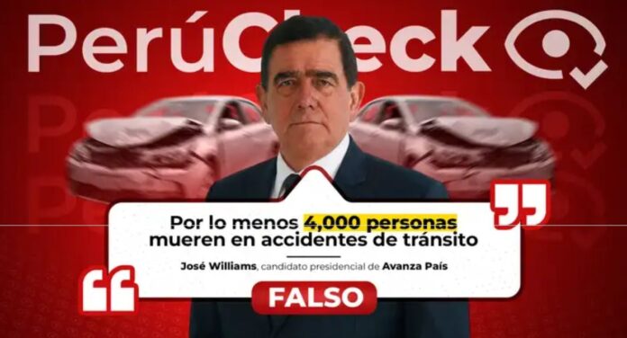 perucheck:-¿es-cierto-que-4,000-personas-mueren-al-ano-en-accidentes-de-transito-en-el-peru,-como-dijo-el-candidato-jose-williams?