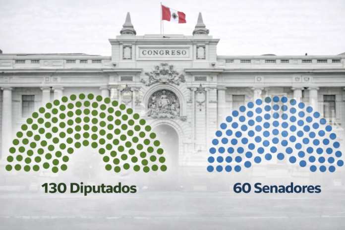 congreso-2026-2031:-conoce-aqui,-tras-el-cierre-de-la-votacion,-como-quedaria-la-composicion-de-la-camara-de-diputados-y-el-senado