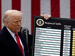 us-companies-set-for-$166billion-payout-amid-trump-tariff-refund