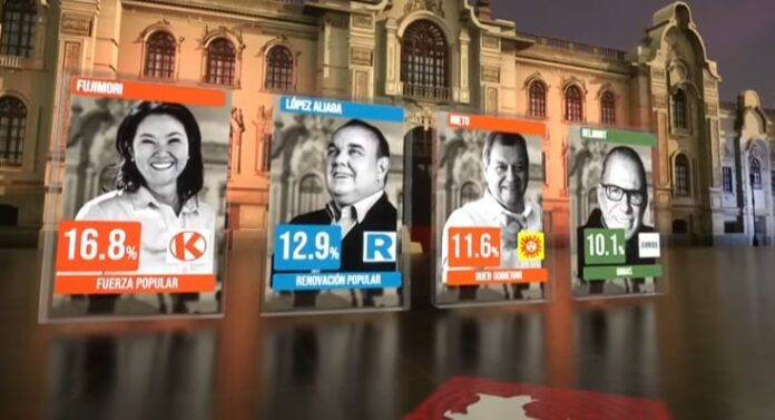 datum-se-pronuncia-sobre-las-diferencias-entre-su-conteo-rapido-y-los-resultados-finales-de-la-onpe