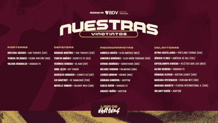 ricardo-belli-anuncia-la-convocatoria-de-la-vinotinto-femenina-para-la-liga-de-naciones