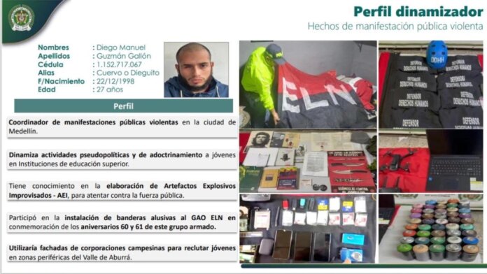 esto-hallaron-en-la-casa-de-alias-‘cuervo’:-la-pieza-clave-que-conecta-al-eln-con-los-violentos-disturbios-en-la-universidad-de-antioquia