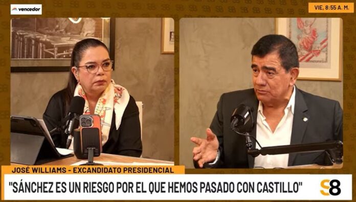 jose-williams-sobre-pedido-de-lopez-aliaga-de-votar-por-keiko-fujimori:-“me-parce-muy-bien-que-rafael-haya-tomado-esa-decision”