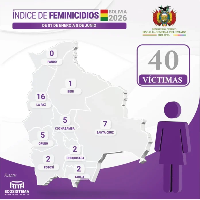 aprehenden-a-sujeto-por-feminicidio-en-el-alto