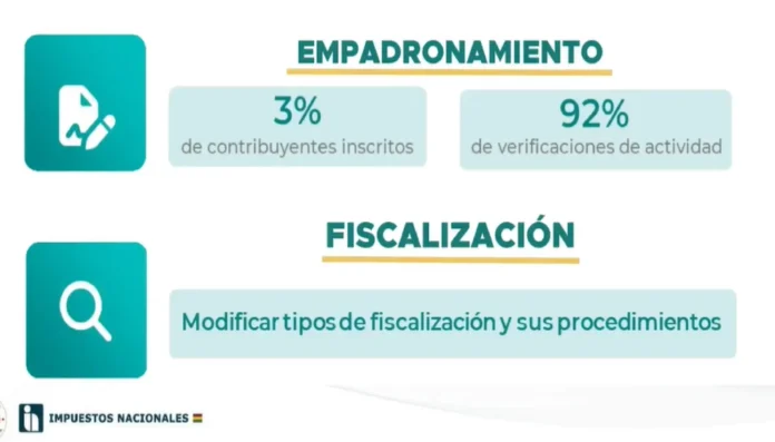 el-fisco-proyecta-recaudar-bs-47.609-millones-este-ano