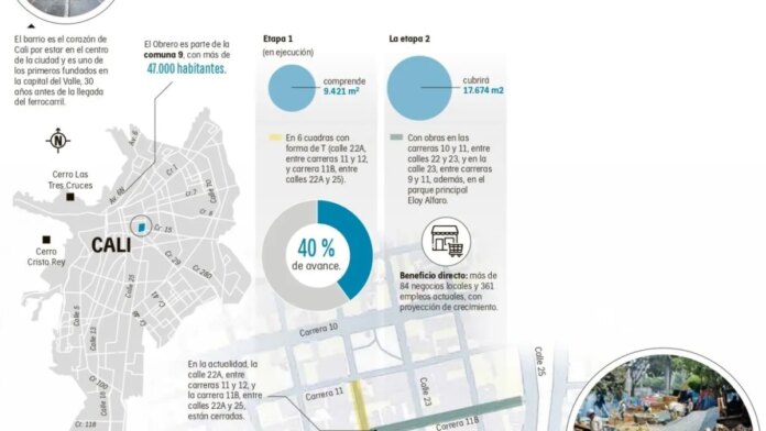 asi-va-la-transformacion-del-barrio-obrero,-corazon-de-la-salsa-de-cali:-107-anos-con-calles-adoquinadas,-recorridos-en-bicicleta-y-emocion-por-el-mundial
