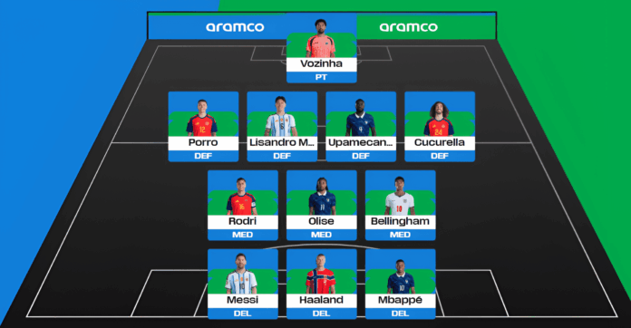 fifa-publica-el-once-ideal-del-mundial:-vozinha,-messi-y-rodri-estan-presentes